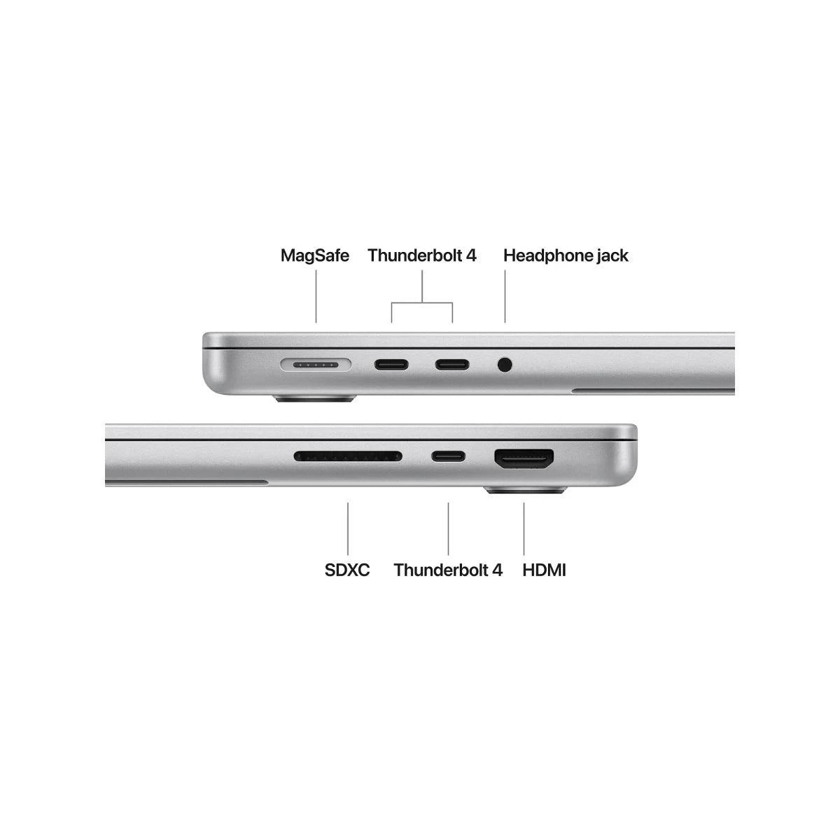 14-inch MacBook Pro – M5 Chip