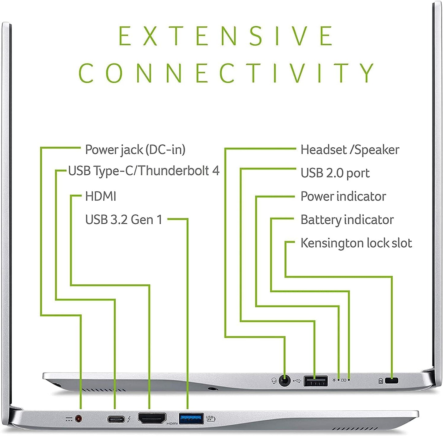 Acer Swift 3