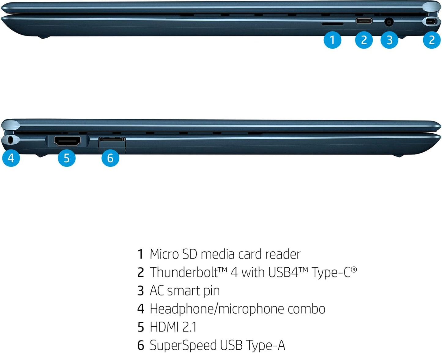 HP Specter X360 I7