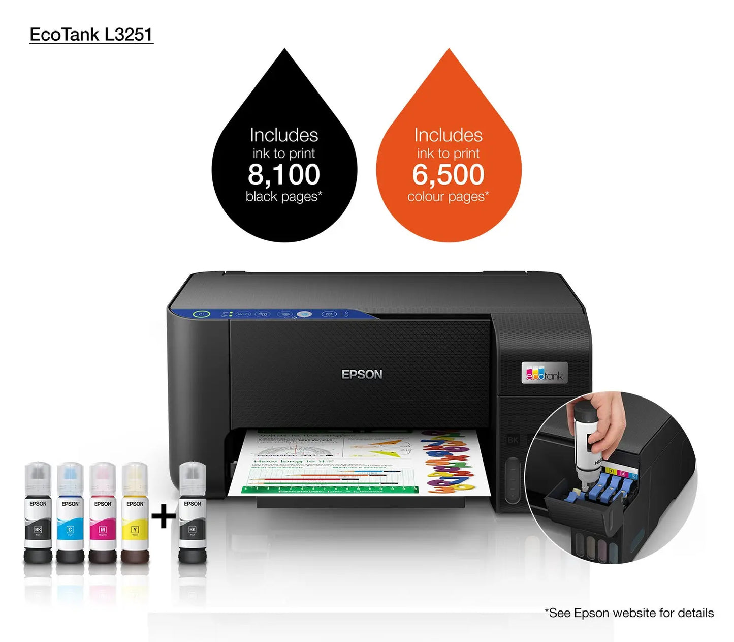 Epson Eco Tank L3251 3 in 1 Wireless